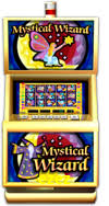 Basketball Betting ezez